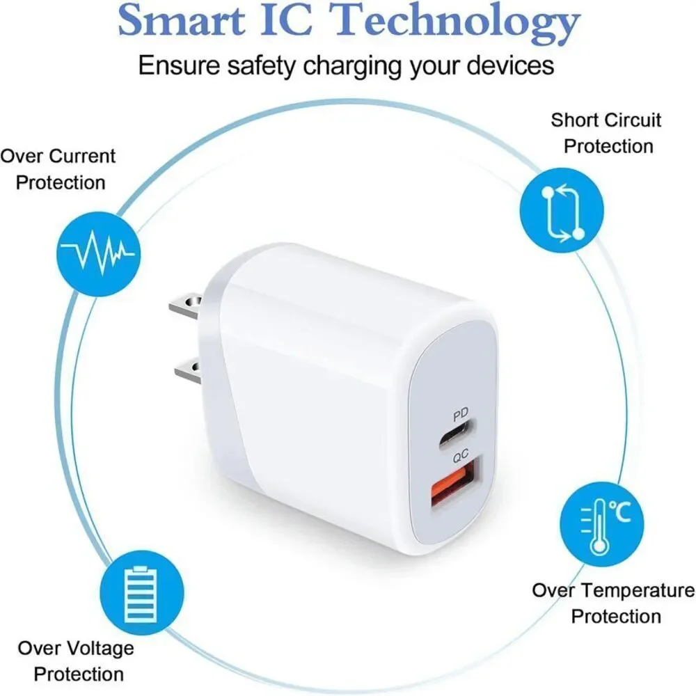 2x USB C Charger 65W, Fast Mini Gan Charger PPS Type C Fast Compact Wall Charger